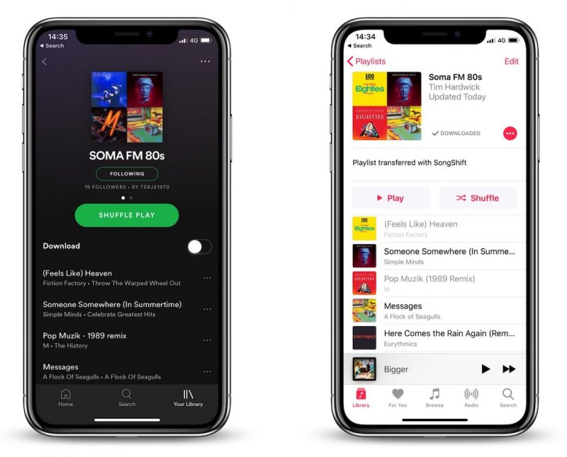 Spotify On Apple App Store